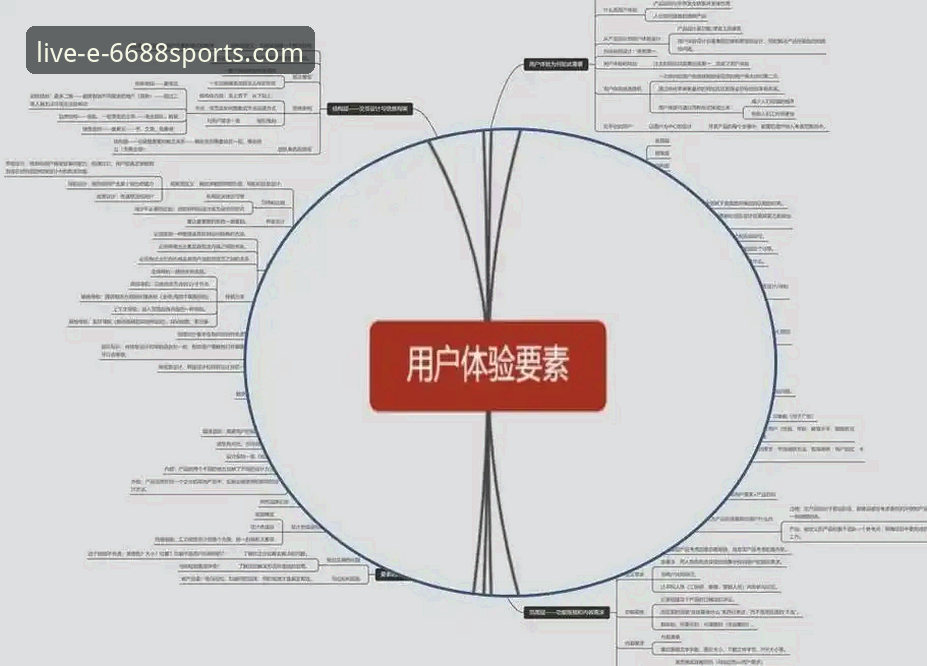 6688体育平台用户反馈使用指南最新动态：从体验闭环到版本迭代的深度解析